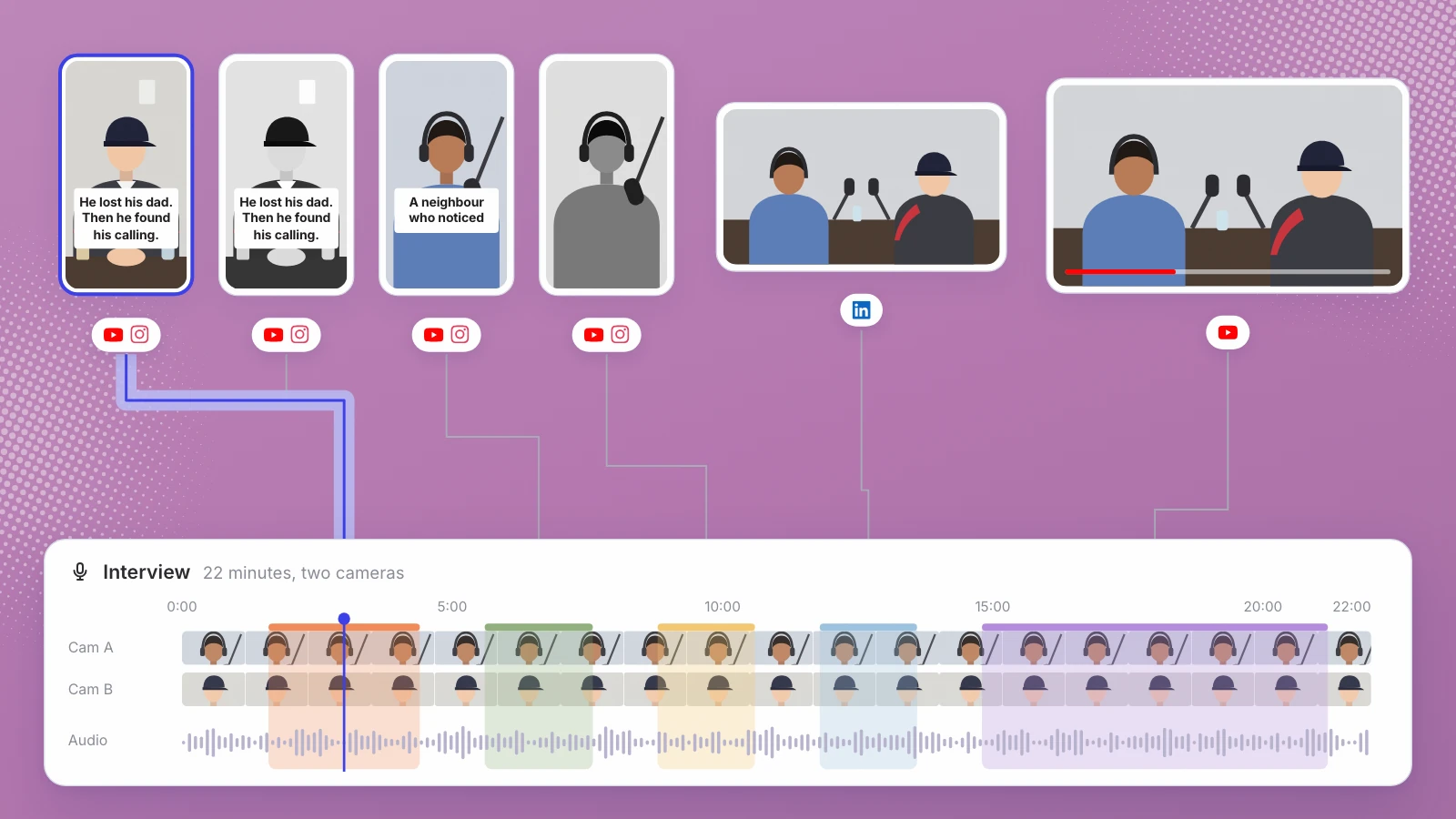 Podtopia Network Case Study: One 22-Minute Interview, Six Cuts