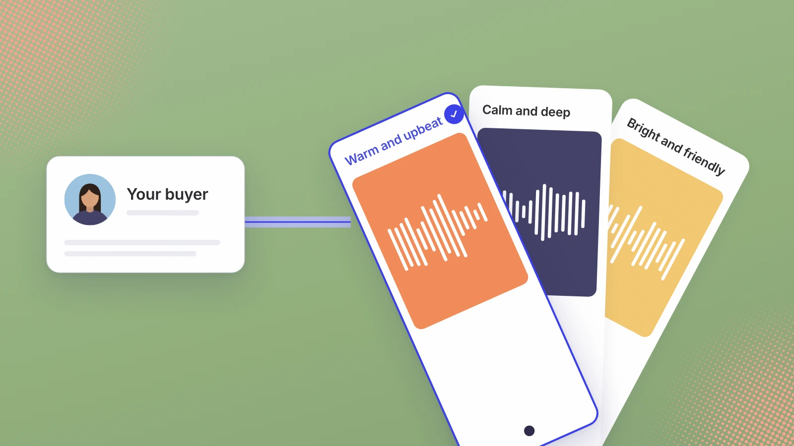 A buyer profile card linked to three voice swatches: warm and upbeat, calm and deep, bright and friendly, each with its own waveform.