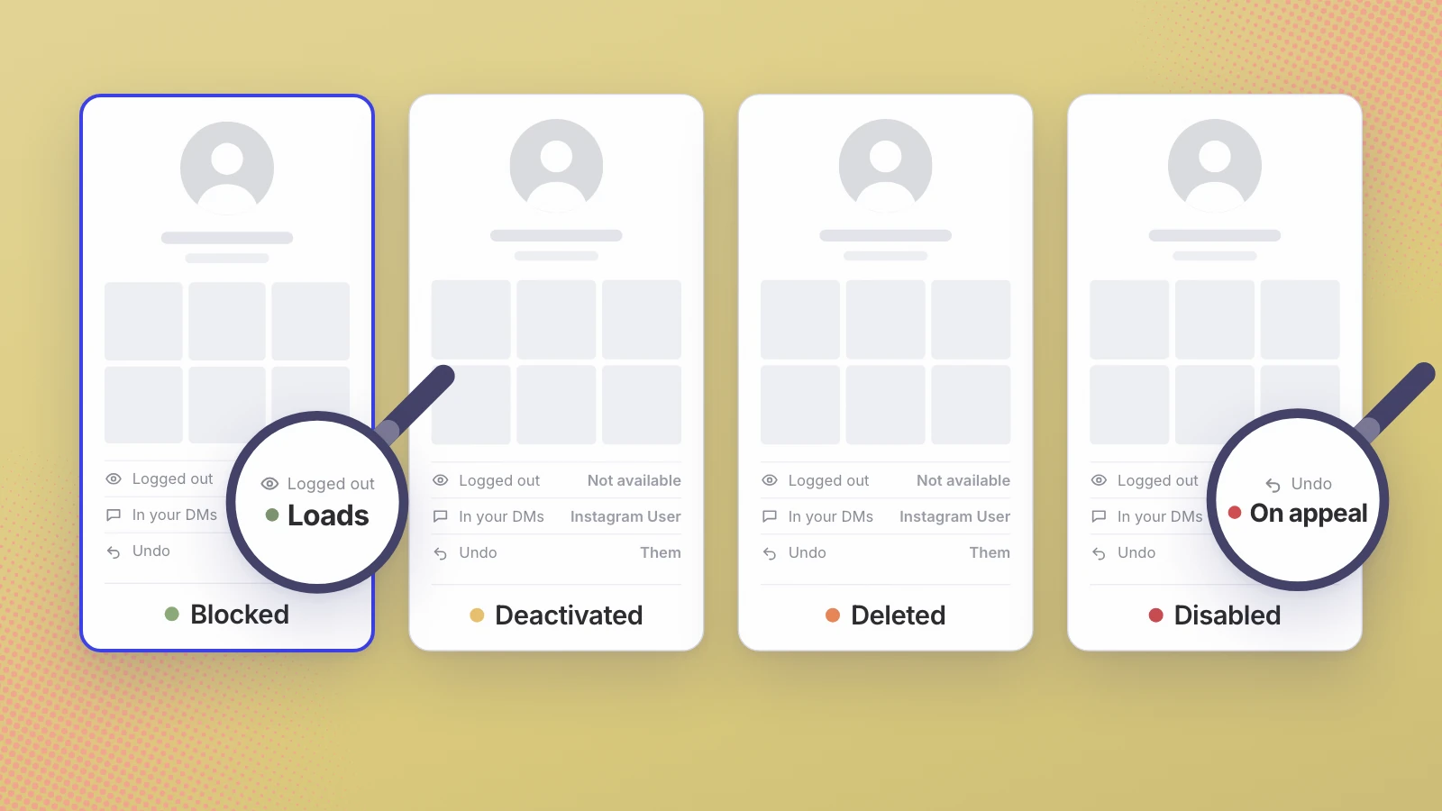 Blocked, deactivated, deleted or banned: how to tell what happened