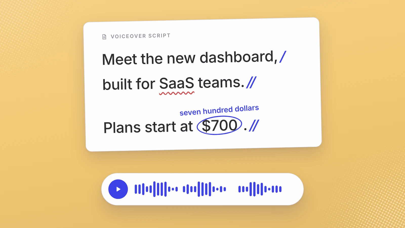 A voiceover script marked up for the ear: pause slashes after punctuation, SaaS underlined, $700 circled with seven hundred dollars written above, and a waveform with matching pauses below.