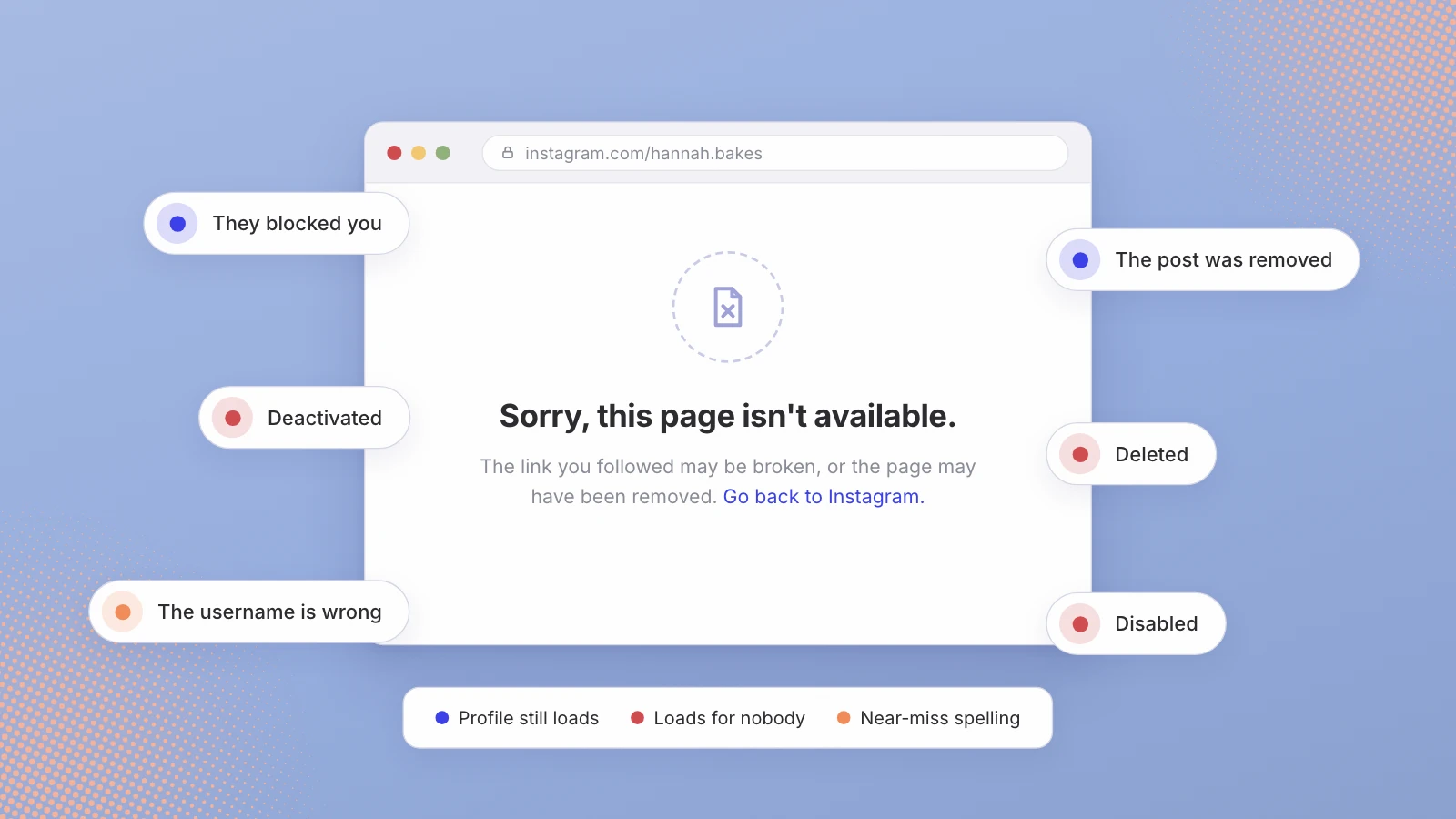 “Sorry, this page isn’t available” on Instagram: every cause