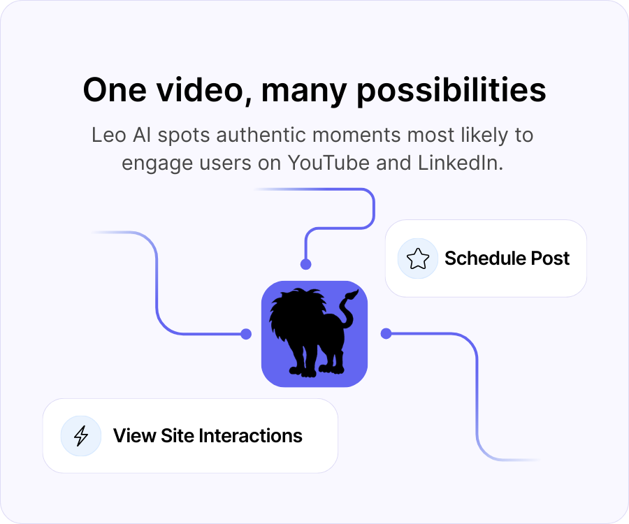 Video Portfolio — Short-Form Edits
