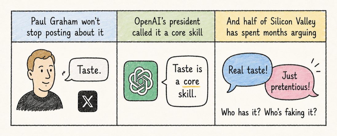 Paul Graham won't stop posting about it. OpenAI's president called it a core skill. And half of Silicon Valley has spent months arguing who has taste and who's faking it.