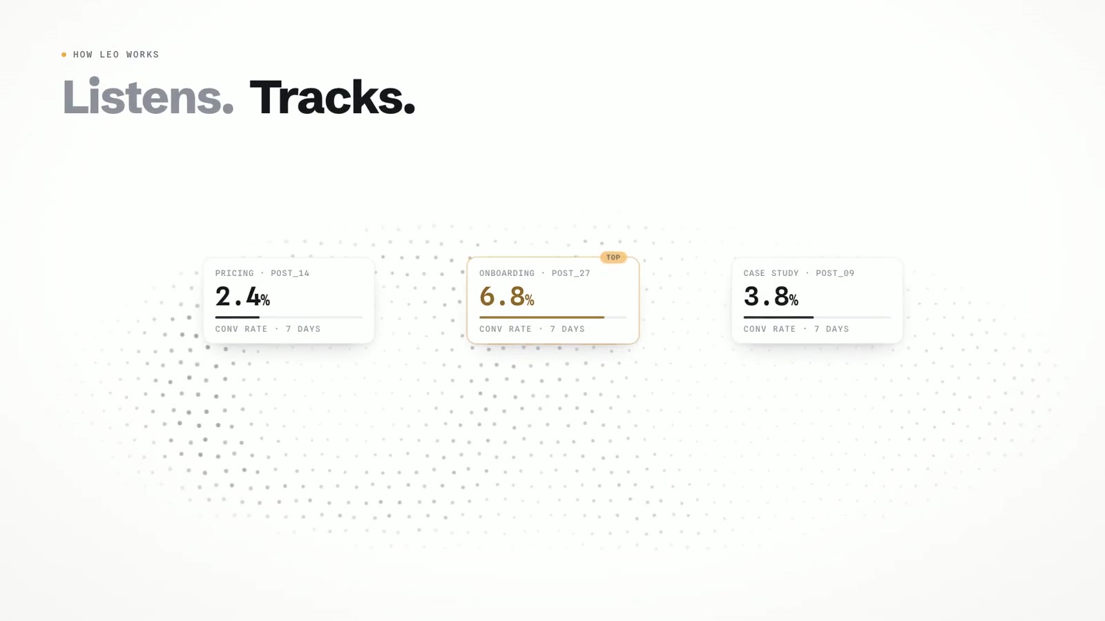 Metrics cards from the product